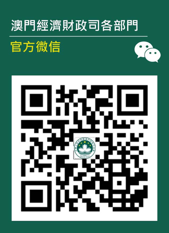 Wechat list qrcode