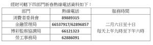 经财司辖下四部门新春热线电话资料