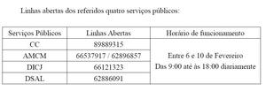 Linhas abertas dos referidos quatro serviços públicos