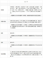 2019 05 02 173606