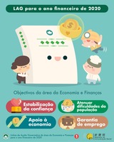 2020%e8%b2%a1%e6%94%bf%e5%b9%b4%e5%ba%a6%e6%96%bd%e6%94%bf%e6%96%b9%e9%87%9d%e7%b6%93%e6%bf%9f%e8%b2%a1%e6%94%bf%e7%af%84%e7%96%87 pt 01