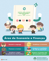 Apresentacao das lag de 2021 do sef 1