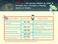 Infografia servicos publicos da tutela da sef estabelecem linhas abertas