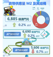 2021.11.04 %e9%87%91%e7%ae%a1%e5%b1%80m2
