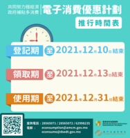 2021.12.09 %e7%b6%93%e6%bf%9f%e5%8f%8a%e7%a7%91%e6%8a%80%e7%99%bc%e5%b1%95%e5%b1%80 %e9%9b%bb%e6%b6%88