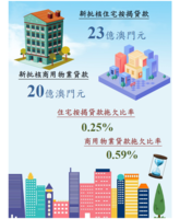 2021.12.10 %e9%87%91%e7%ae%a1%e5%b1%80