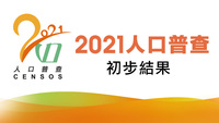 2021.12.30 %e7%b5%b1%e8%a8%88%e5%b1%80 2021%e4%ba%ba%e5%8f%a3%e6%99%ae%e6%9f%a5 %e5%88%9d%e6%ad%a5%e7%b5%90%e6%9e%9c