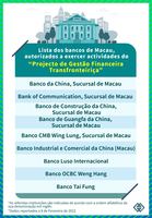 Lista dos bancos de macau autorizados a exercer actividades do %e2%80%9cprojecto de gest%c3%a3o financeira transfronteiri%c3%a7a%e2%80%9d