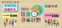 2022%e5%b9%b4%e7%8f%be%e9%87%91%e5%88%86%e4%ba%ab%e8%a8%88%e5%8a%83%e5%9c%96%e6%96%87%e5%8c%8501