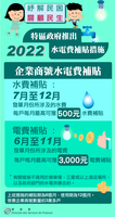 2022%e4%bc%81%e6%a5%ad%e5%95%86%e8%99%9f%e6%b0%b4%e9%9b%bb%e8%b2%bb%e8%a3%9c%e8%b2%bc%e6%8e%aa%e6%96%bd