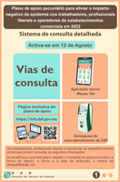 Sistema de consulta detalhada sobre o plano de apoio pecuni%c3%a1rio aos trabalhadores profissionais liberais e operadores de estabelecimentos comerciais em funcionamento a partir de amanh%c3%a3 %28dia 12%29 1