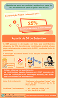A partir de hoje %28dia 30%29 %c3%a9 processada de forma faseada a devolu%c3%a7%c3%a3o da colecta da contribui%c3%a7%c3%a3o predial urbana de 2021