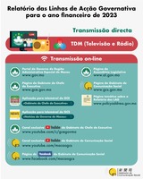Transmiss%c3%a3o directa
