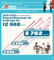 2022.11.23 %e5%8b%9e%e5%b7%a5%e5%b1%8003