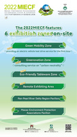 Va%cc%81rias novidades foram adicionadas a%cc%80 exposic%cc%a7a%cc%83o do 2022miecf %281%29