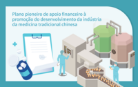%e2%80%9cplano pioneiro de apoio financeiro %c3%a0 promo%c3%a7%c3%a3o do desenvolvimento da ind%c3%bastria da medicina tradicional chinesa%e2%80%9d