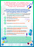 A amcm participa em conjunto com o secto financeiro na concretiza%c3%a7%c3%a3o da coopera%c3%a7%c3%a3o financeira na zona de coopera%c3%a7%c3%a3o aprofundada
