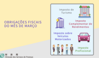 2023 obriga%c3%87%c3%95es fiscais do m%c3%8as de mar%c3%87o