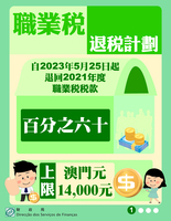 5%e6%9c%8825%e6%97%a5%e8%b5%b7%e6%9c%89%e5%ba%8f%e9%80%80%e5%9b%9e2021%e5%b9%b4%e5%ba%a6%e8%81%b7%e6%a5%ad%e7%a8%85%e7%99%be%e5%88%86%e4%b9%8b%e5%85%ad%e5%8d%81%e7%a8%85%e6%ac%be 1