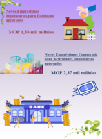 Estat%c3%adsticas relativas aos empr%c3%a9stimos hipotec%c3%a1rios %e2%80%93 abril de 2023