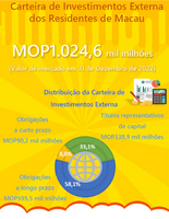 M 1