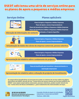 Dsedt adicionou uma s%c3%a9rie de servi%c3%a7os online para os planos de apoio a pequenas e m%c3%a9dias empresas