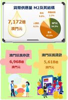 2023%e5%b9%b46%e6%9c%88%e8%b4%a7%e5%b8%81%e5%8f%8a%e9%87%91%e8%9e%8d%e7%bb%9f%e8%ae%a1