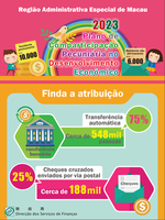 Consumada a atribui%c3%a7%c3%a3o no %c3%a2mbito do plano de comparticipa%c3%a7%c3%a3o pecuni%c3%a1ria no desenvolvimento econ%c3%b3mico para o ano de 2023 p1