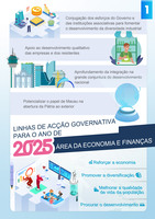 2025%e5%b9%b4%e7%b6%93%e8%b2%a1%e7%af%84%e7%96%87%e6%96%bd%e6%94%bf%e5%9c%96%e6%96%87%e5%8c%85 pt p1